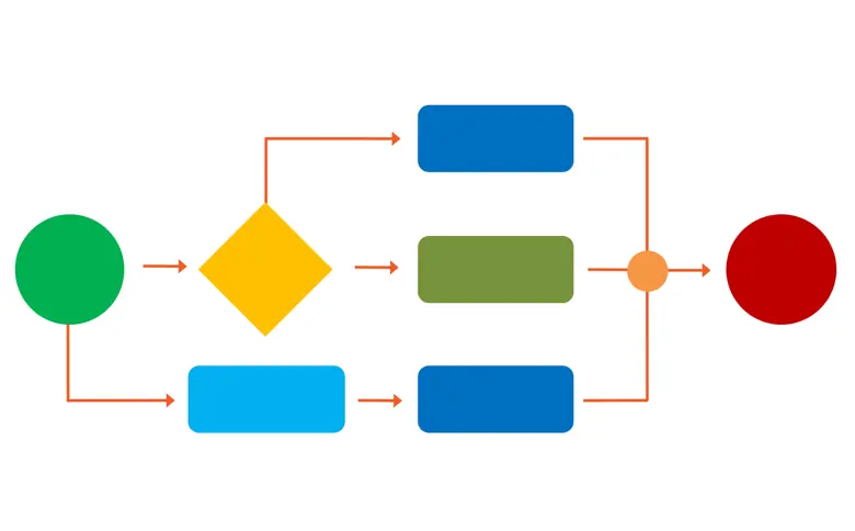 Software development company in Nepal