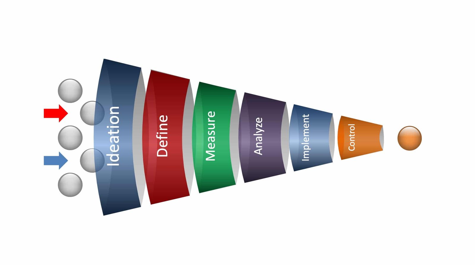 Consultation Service Design services in Nepal